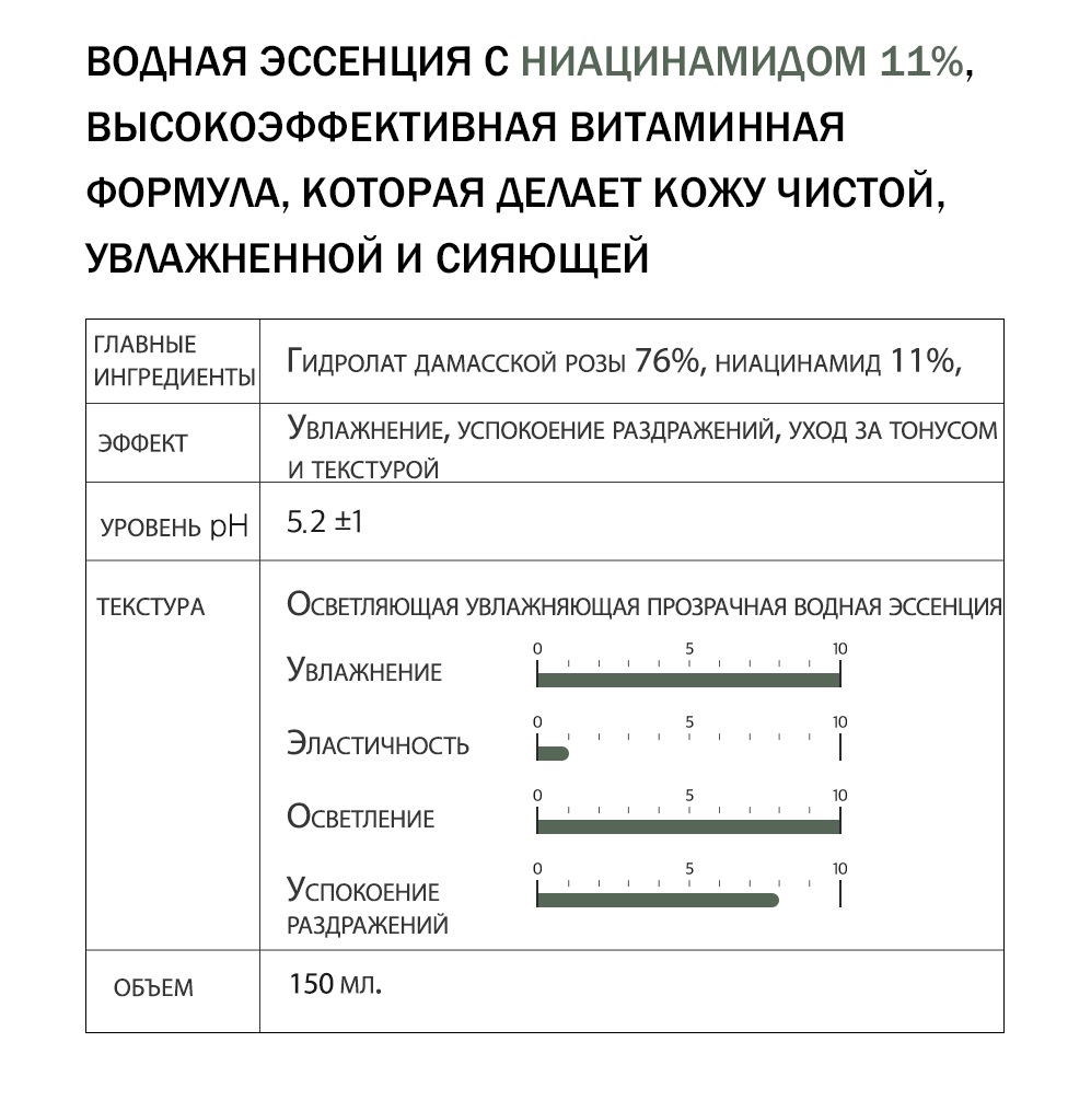 Niacinamide-11-Water-Essence2