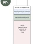 Niacinamide-11-Water-Essence